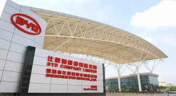 2016年 3D玻璃企業(yè)技術轉(zhuǎn)讓的探索與實踐